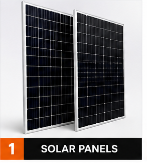 Solar panels supplied by Obifoks Global & Felicity Nig. Ltd.